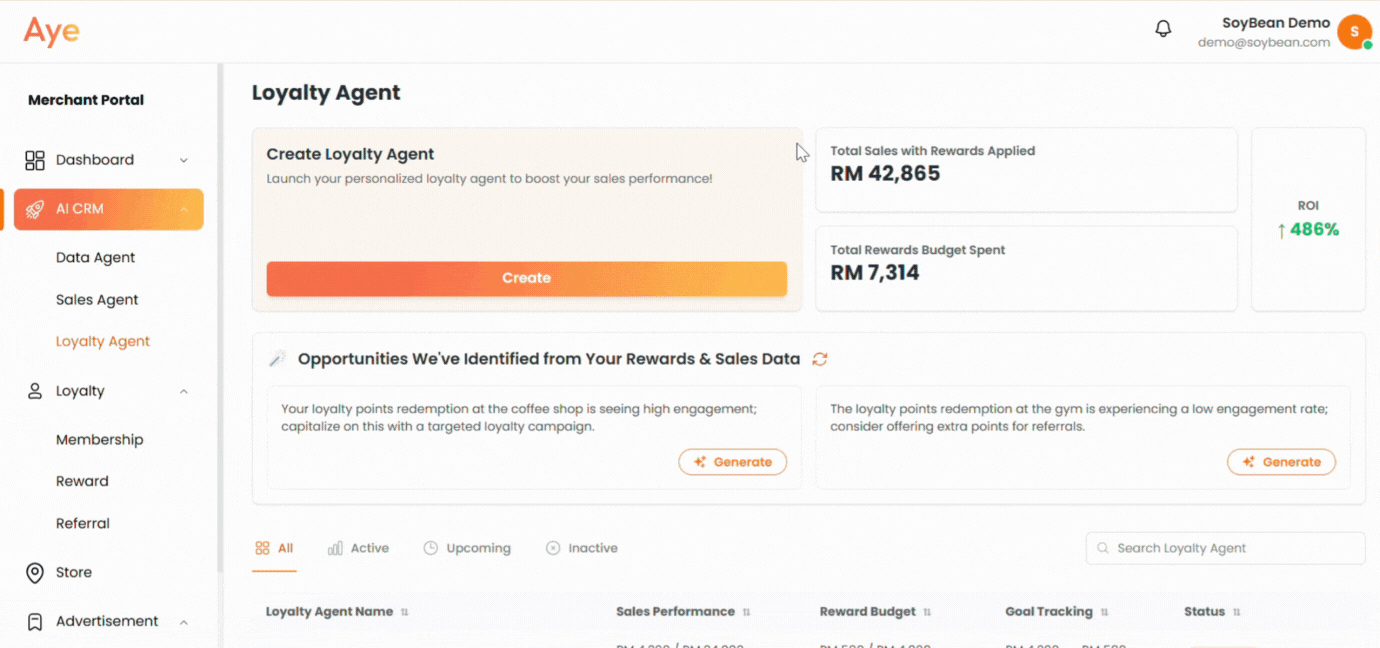 scalable chain store CRM platform
